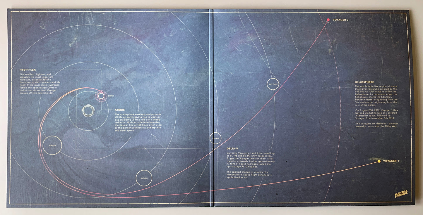 Heliosphere - Record/Vinyl 180 grams - Natural transparant / black marble